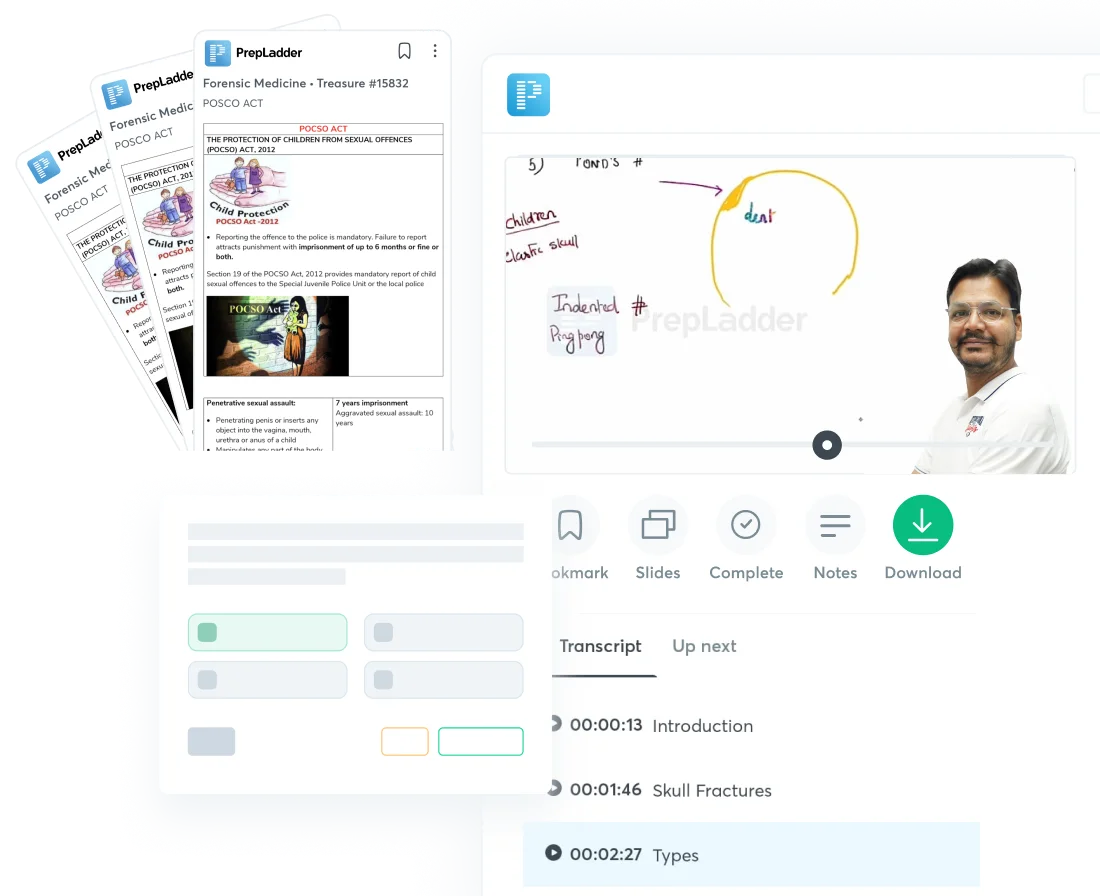 comprehensive study material to boost your Forensic Medicine preparation