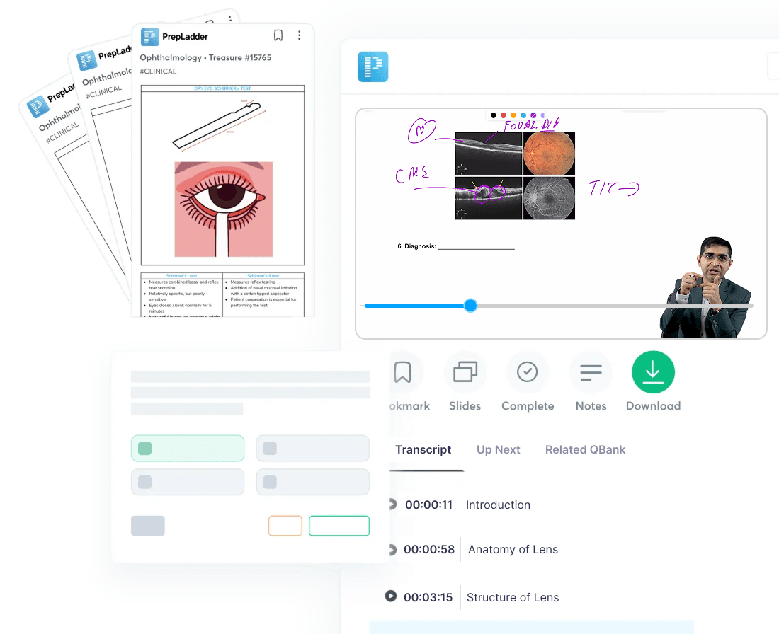 comprehensive study material to boost your ophthalmology preparation