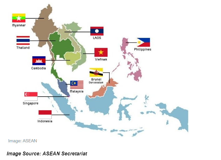 Asean