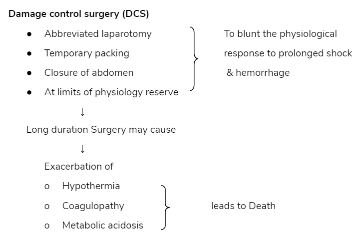 Damage control surgery (DCS)    