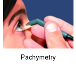 Pachymetry