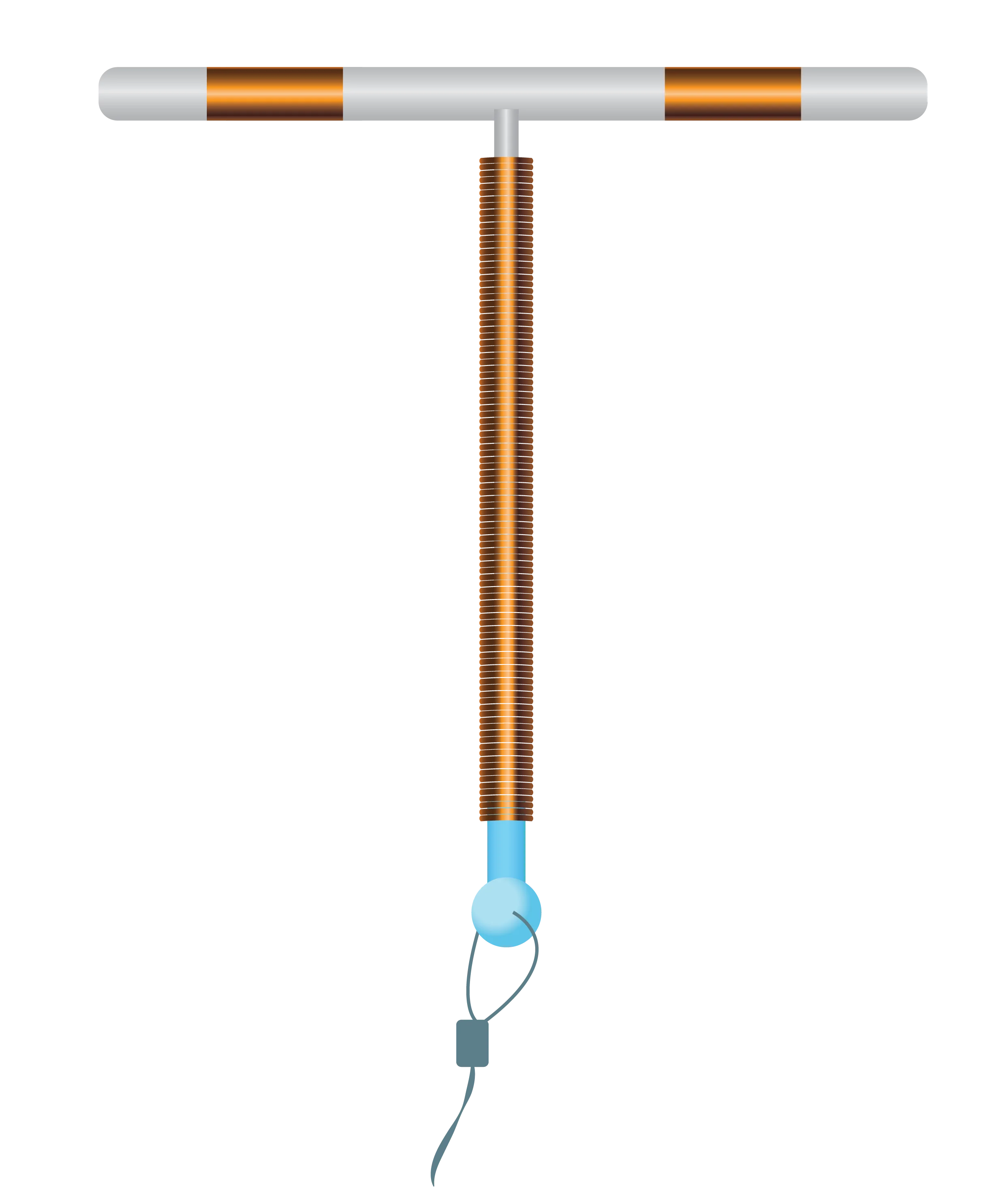 PID contraceptive