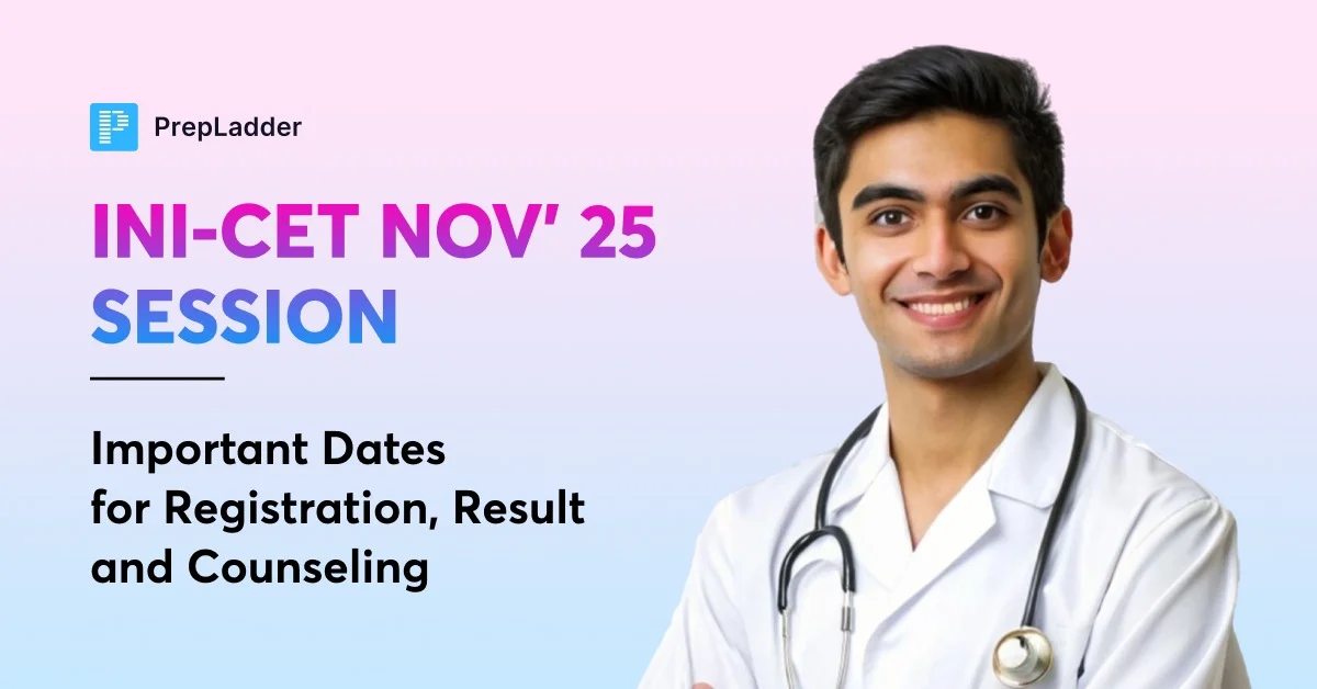 AIIMS INI CET November ‘25 Session Important Dates