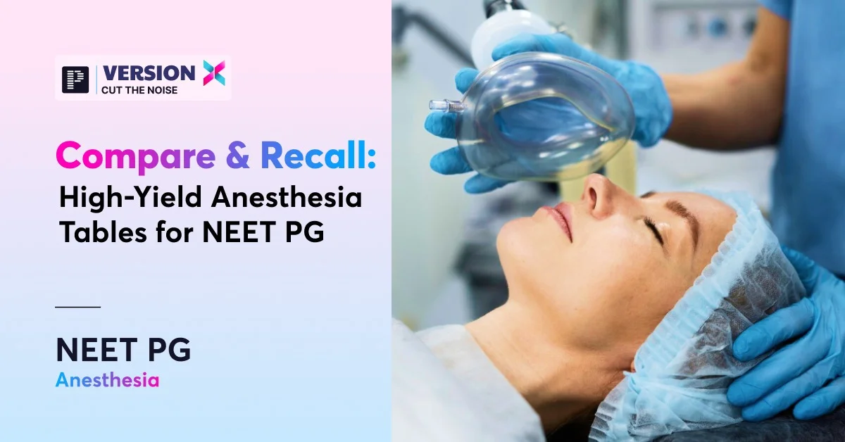 Compare & Recall: High-Yield FMT tables for NEET PG