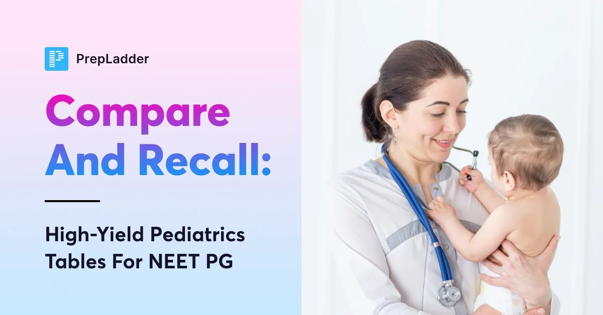 Compare & Recall High-Yield Pediatrics Tables for NEET PG