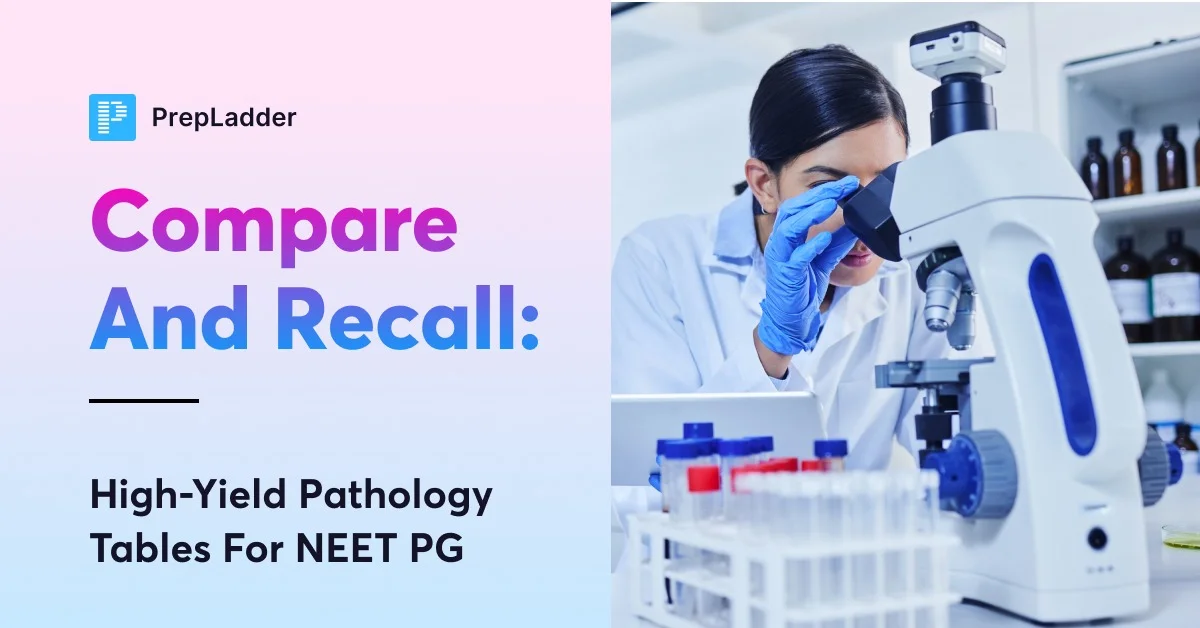 Compare & Recall High-Yield Pathology Tables for NEET PG