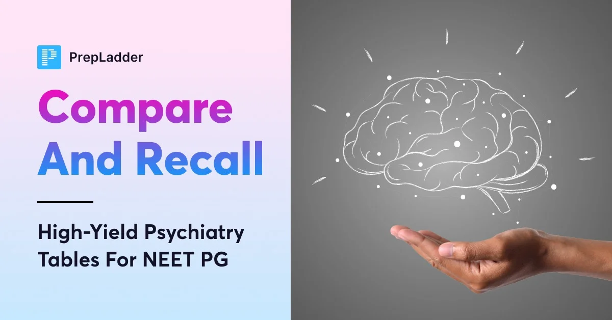 Compare & Recall: High-Yield Psychiatry Tables for NEET PG