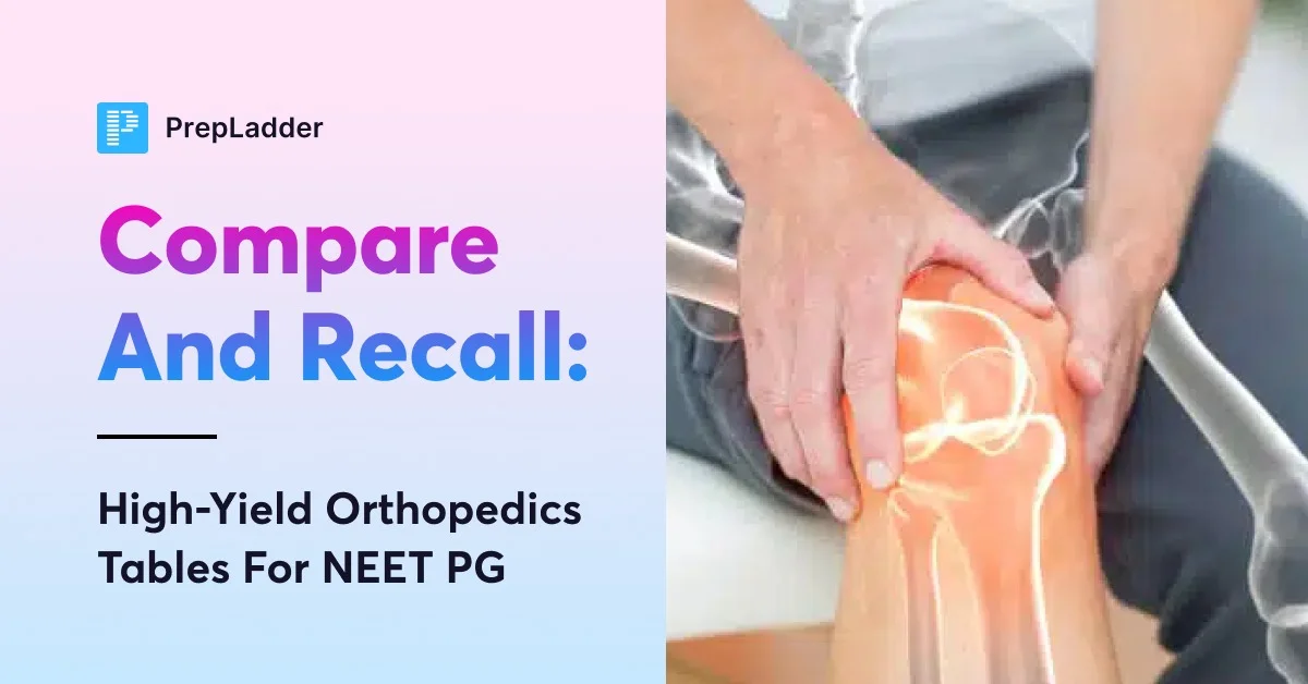 Compare & Recall High-Yield Orthopedics Tables for NEET PG 2026