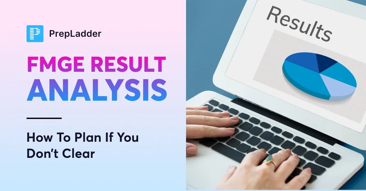 FMGE Result Analysis -How to Plan if You Don’t Clear