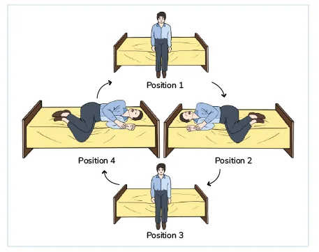 Brandt Daroff Exercises