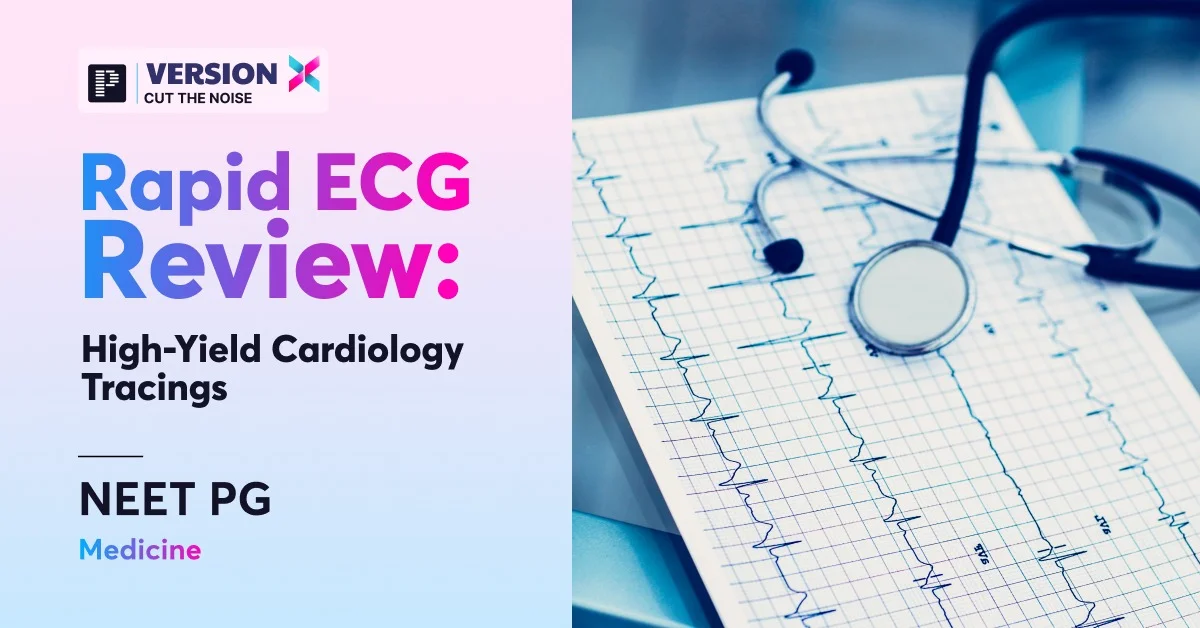 Rapid ECG Review High-Yield Cardiology Tracings for NEET PG Medicine