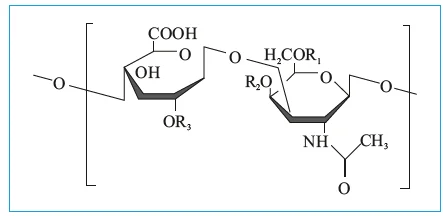 Chondroitin Sulphate