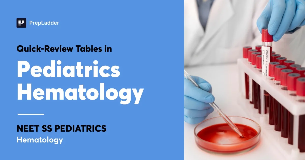 Quick-Review Tables In Pediatric Hematology