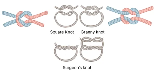 different types of surgical knots