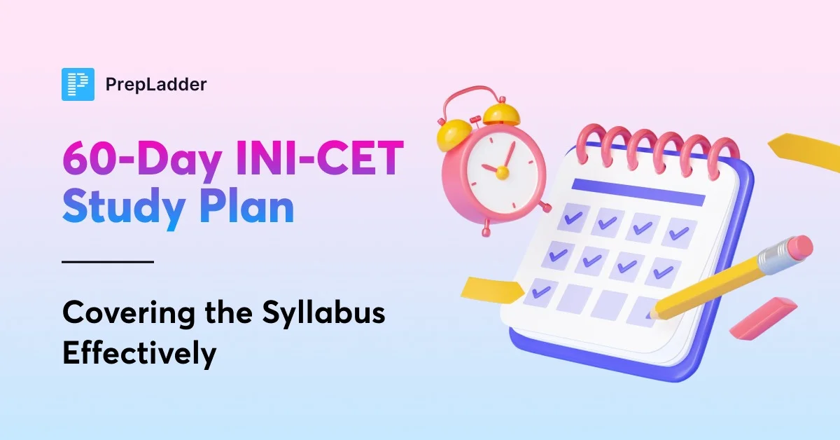 60-Day INI-CET Study Plan