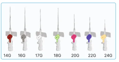 IV cannula size