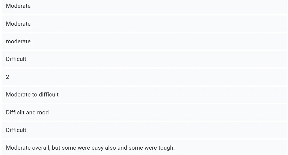 Difficult, Moderate or Easy