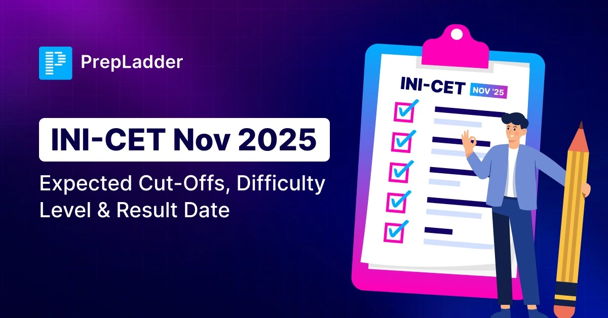 INI-CET-Expected-Cut-off