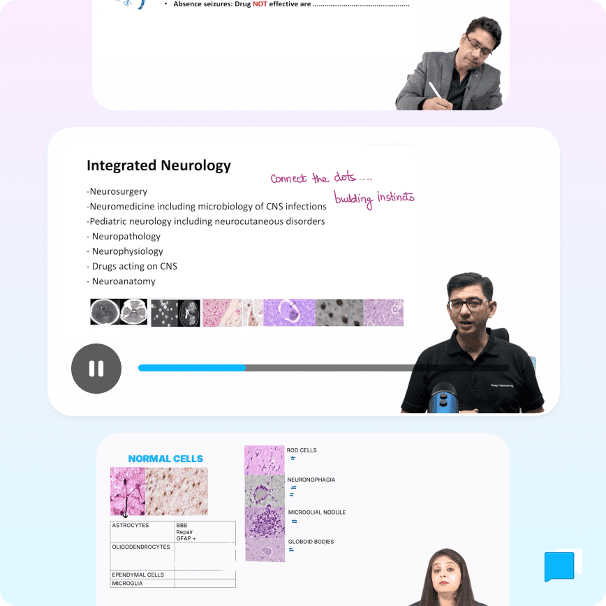 Integrated Essentials — Thinking Like an Examiner