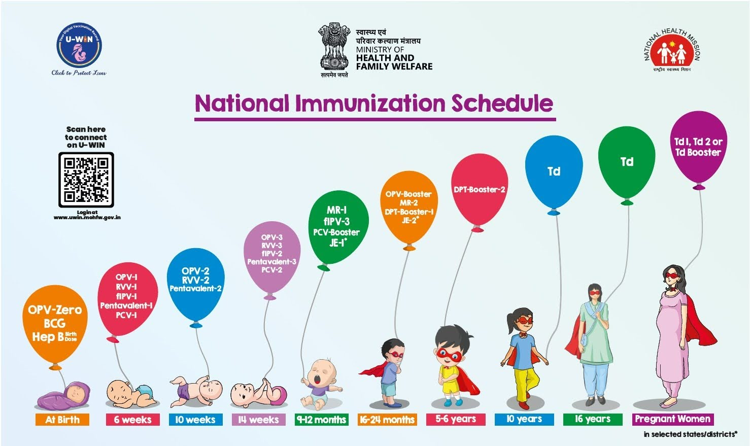 National Immunization Schedule