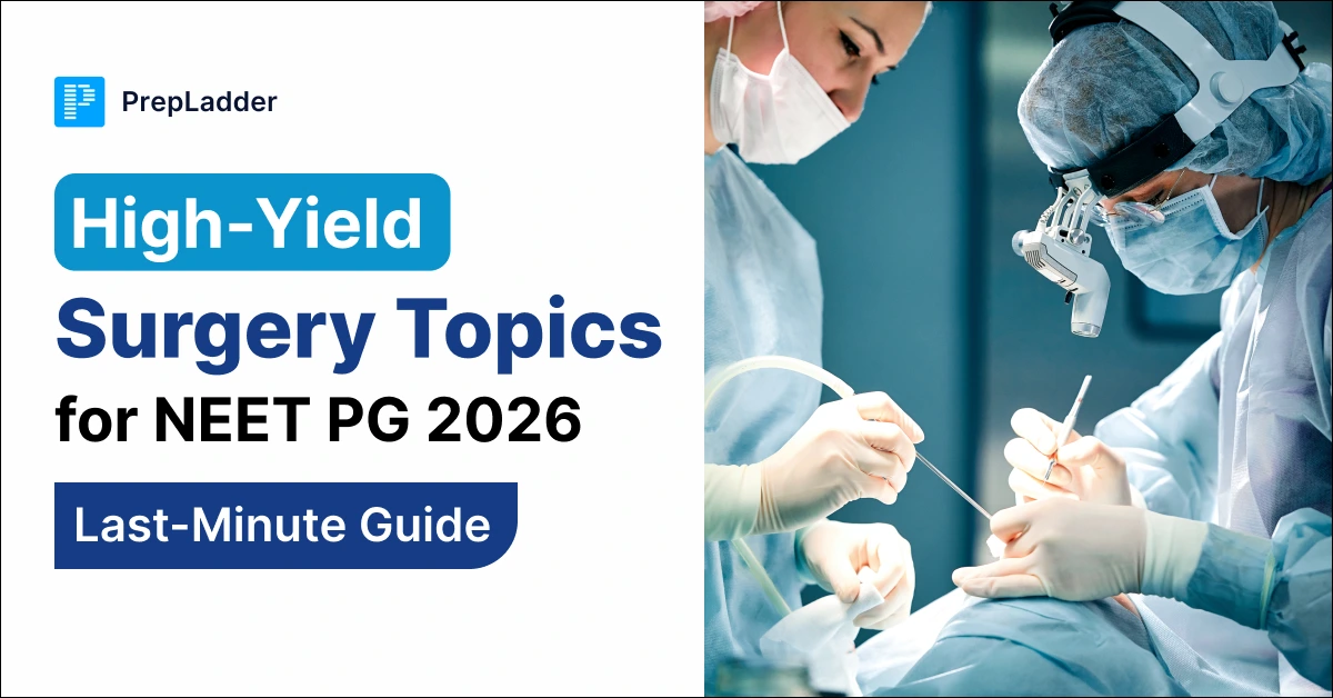 NEET PG high Yield Topics