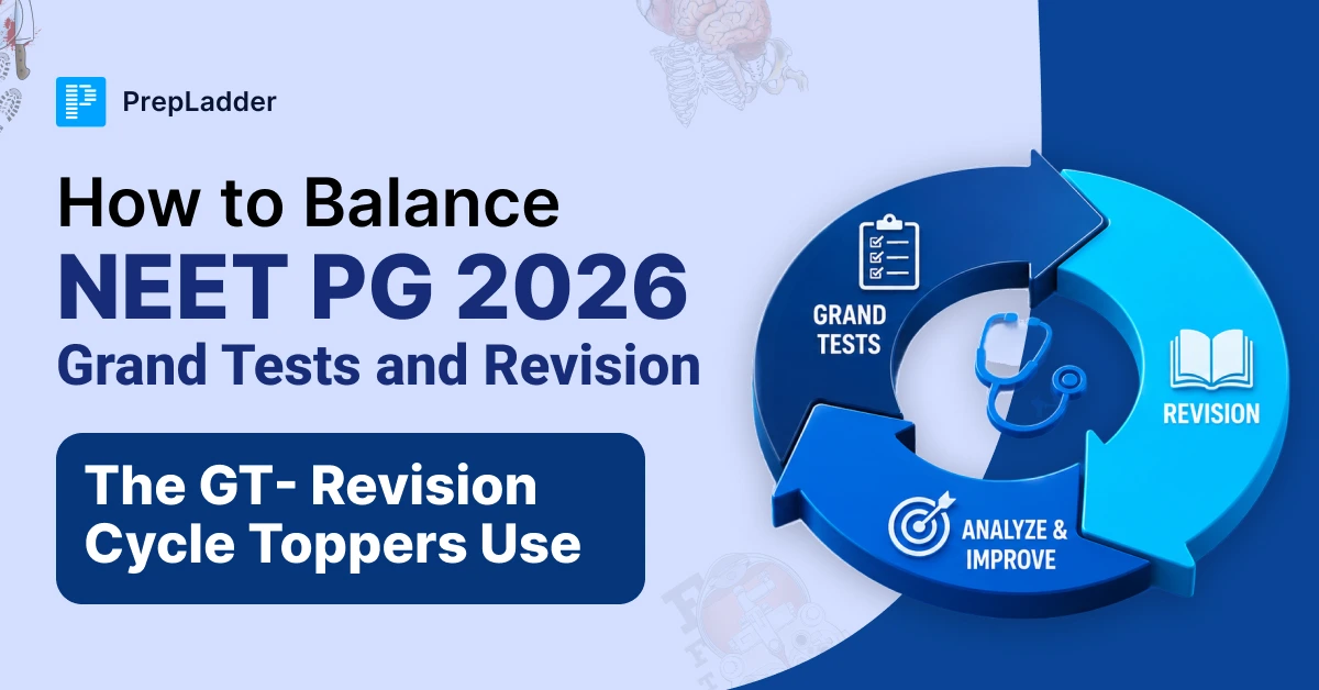How to Balance NEET PG 2026 Grand Tests and Revision