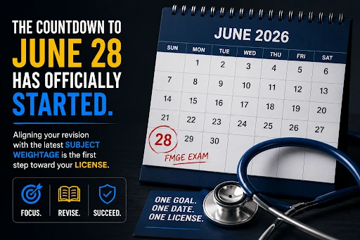 FMGE Exam Date June 2026
