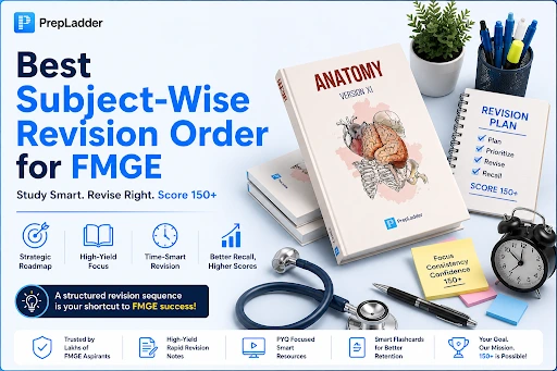 Best Subject-Wise Revision Order for FMGE June 2026