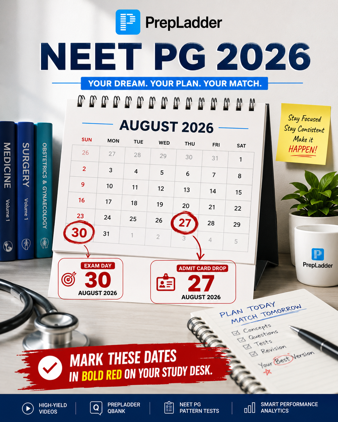The Critical NEET PG 2026 Timeline