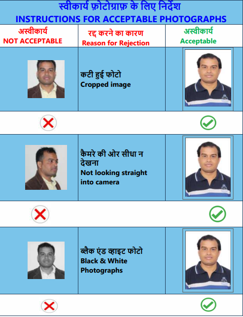 Avoid the Following for NEET PG Registration