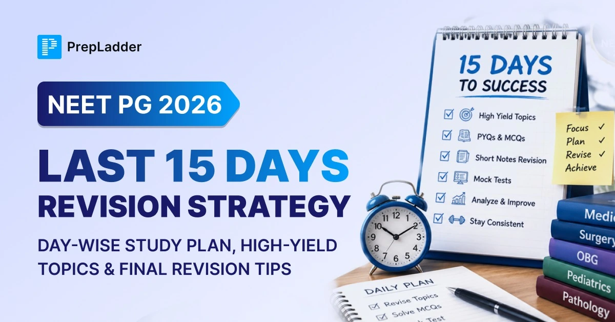 NEET PG 2026 Last 15 Days Revision Strategy
