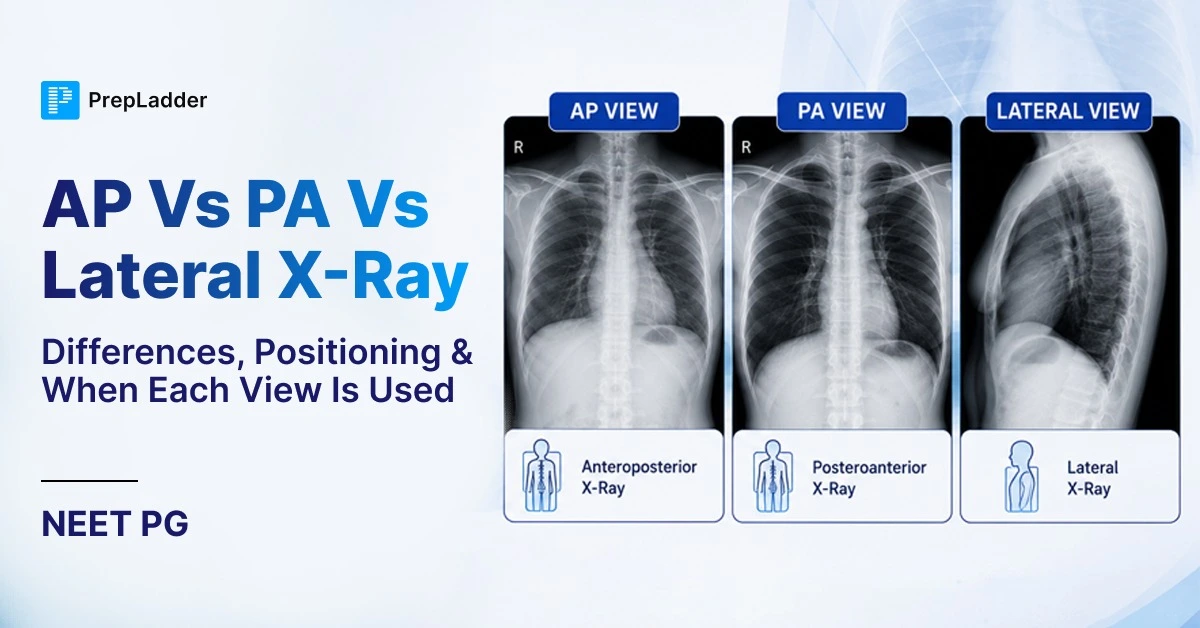 AP vs PA vs Lateral X-Ray