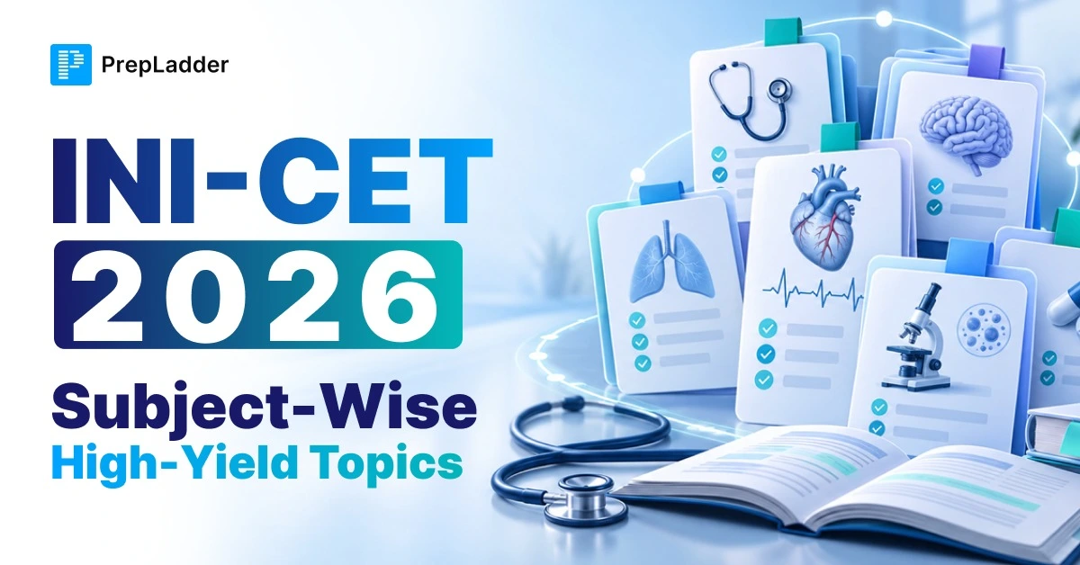 INI-CET 2026 High-Yield Topics