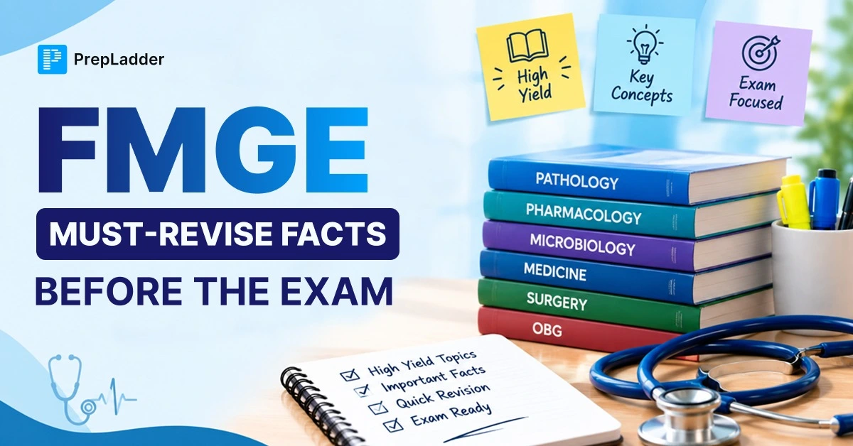 FMGE MUST-REVISE FACTS BEFORE THE EXAM
